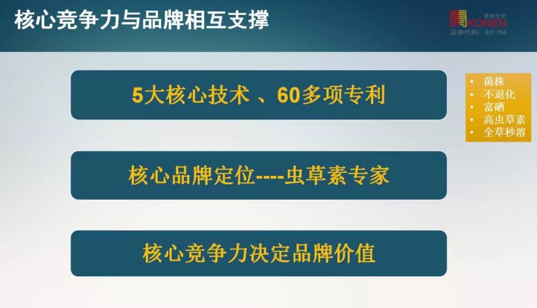 康能生物核心竞争力 康能生物核心竞争力
