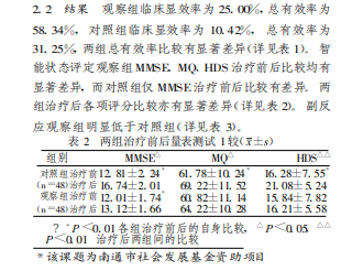阿兹海默症论文截图1